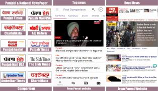 Zee punjabi best sale news live tv