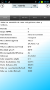 Suite Química Gratuita screenshot 2