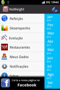 Reeducação Alimentar NoWeight screenshot 3