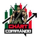 Chart Commando Icon