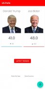 US Election 2020 - Election Polls and Results screenshot 1