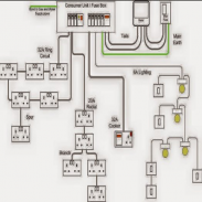 رسم تخطيطي كهربائي screenshot 4