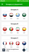 Coupe du monde 2018  Alerte Résultats Calendrier screenshot 1