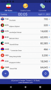 Iranian Rial in Black Market screenshot 5