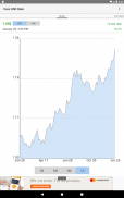 Euro / USD Rate screenshot 2