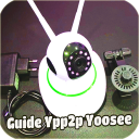 Guide For Yyp2p Yoosee