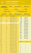 smart numbers for Loto 6/45(Croatian) screenshot 1