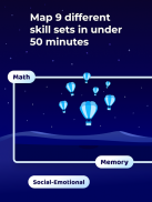 Discover Your Kid's Abilities screenshot 1