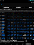 Sports Lines and Odds screenshot 1