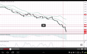 Forex analysis from LiteForex screenshot 1