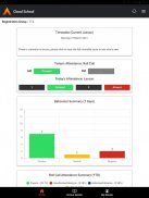 Cloud School Learner screenshot 7
