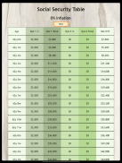 Social Security Calculator: Maximize Benefits screenshot 6