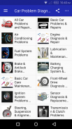 Car Problem Diagnosis & Repair screenshot 4