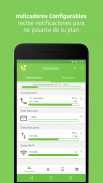 Consumo Datos screenshot 0