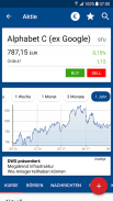 Börse & Aktien - finanzen.net screenshot 6