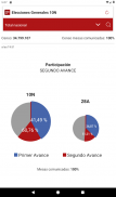 Elecciones Generales 10N 2019 screenshot 3