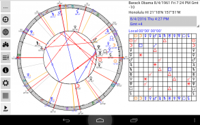 Astrological Charts Lite screenshot 9