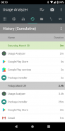 Usage Analyzer: apps usage screenshot 8