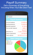 Debt Payoff Planner screenshot 1