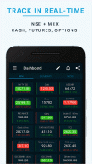 Stock Chart, Screener, Trading - MCX NSE Market screenshot 1