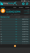 Mining Monitor 4 F2pool screenshot 0