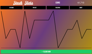 Stock Slots screenshot 13