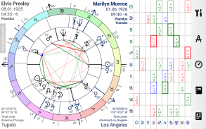 Astrodox Astrology screenshot 11