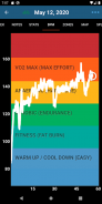 iCardio Workouts & Heart Rate screenshot 2