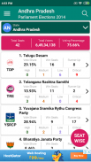 Indian Elections Live Results screenshot 6