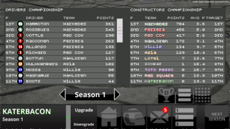 Fastest Lap Racing Manager screenshot 3