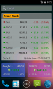 Smart Stock - Stocks Quotes screenshot 5