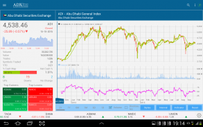 ADX سوق أبوظبي للاوراق المالية screenshot 8