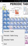 Periodic Table Of Elements screenshot 5