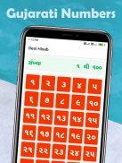 Desi Hisab - Gujarati kids Lea screenshot 5