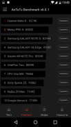 AnTuTu Benchmark screenshot 4