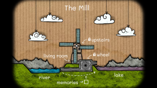 Cube Escape: The Mill screenshot 2