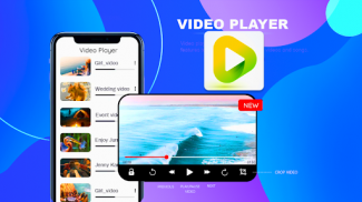 PLAYit Now - Video Player App screenshot 0