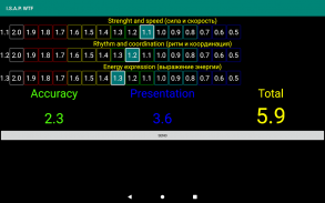 Poomsae Scoring I.S.A.P. WT screenshot 13