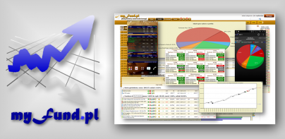 Portfel inwestycyjny myfund.pl