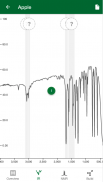 Mastering Spectroscopy screenshot 6