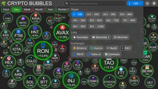 Crypto Bubbles screenshot 2