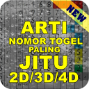 Arti Nomor Togel Paling Jitu 2D/3D/4D Lengkap