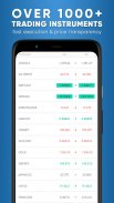 AnyTrades - Mobile Trading App screenshot 0