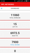 MYL Networks screenshot 3