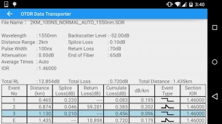 OTDR Data Transporter screenshot 1