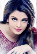 Aishwarya Rai Wallpapers HD 2019 screenshot 9