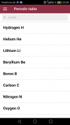 Tableau périodique screenshot 0