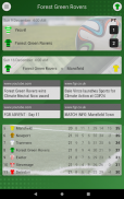 EFN - Unofficial Forest Green Football News screenshot 0