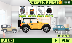 2D Jeep Racing Adventure screenshot 13