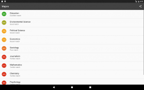 College Major Quiz screenshot 5